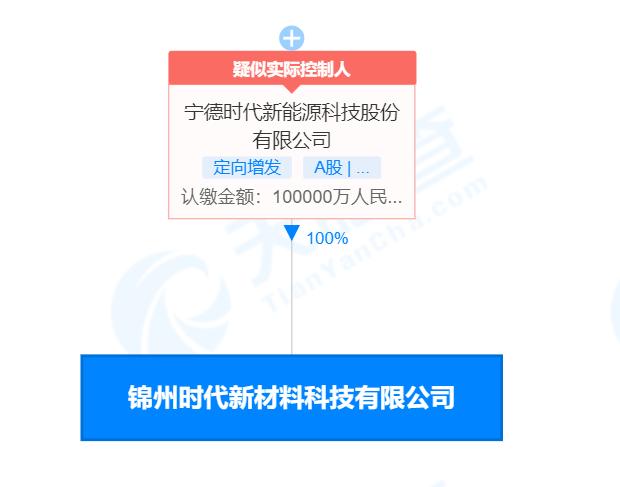 炭素最新信息概覽，時代背景下的獨特地位與深遠(yuǎn)影響