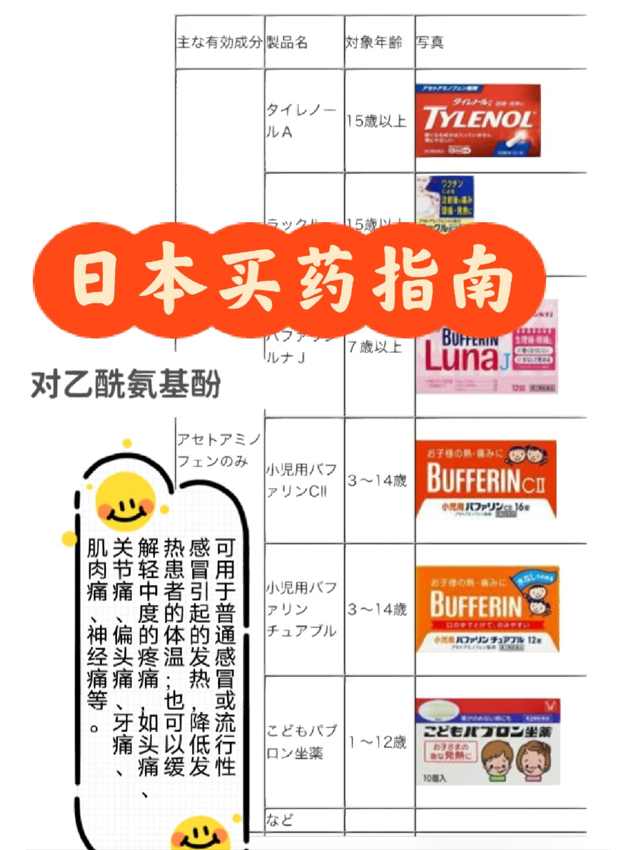 日本藥品最新動(dòng)態(tài)，創(chuàng)新與發(fā)展的前沿探索成果展示