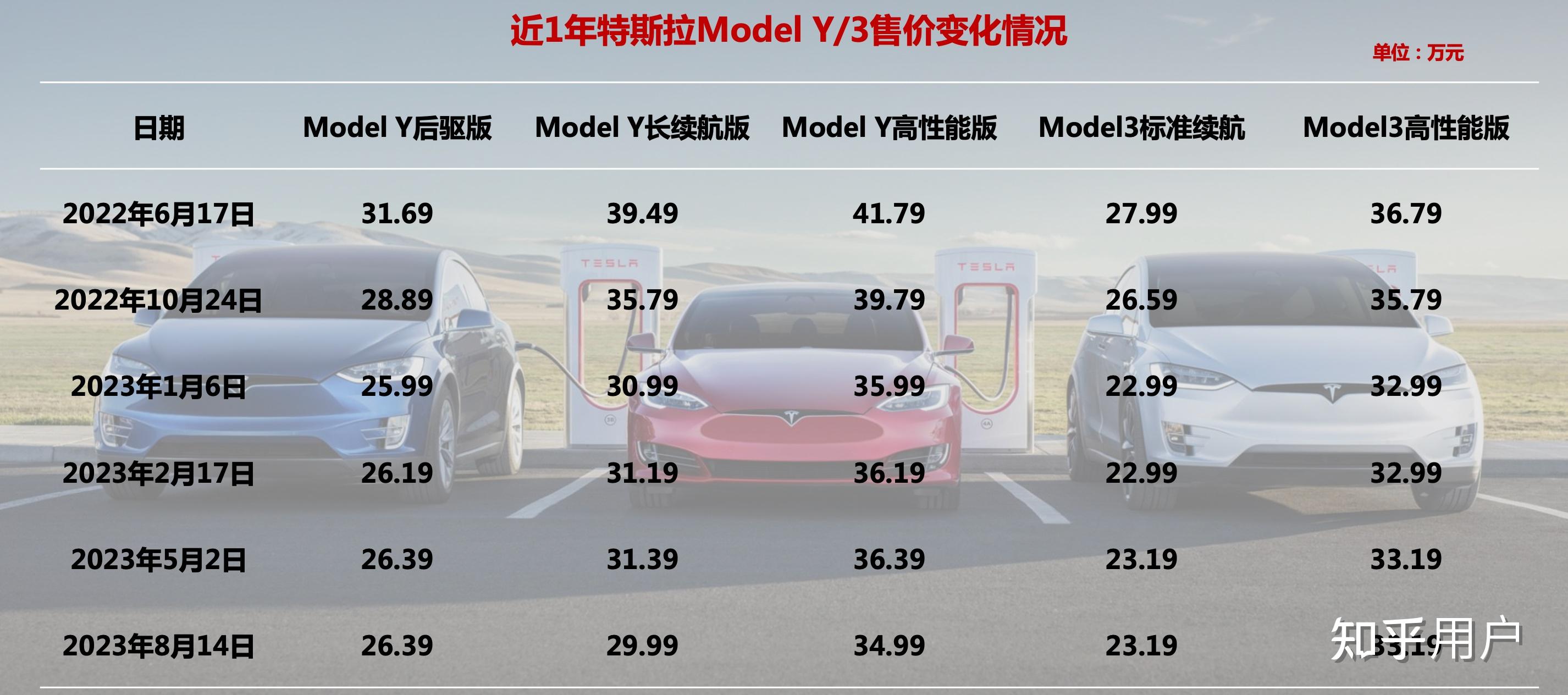 工程廠房燈具 第31頁
