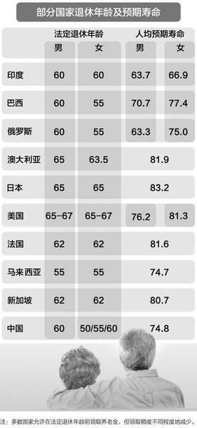 最新改年齡，擁抱變化，學(xué)習(xí)鑄就自信與成就之路