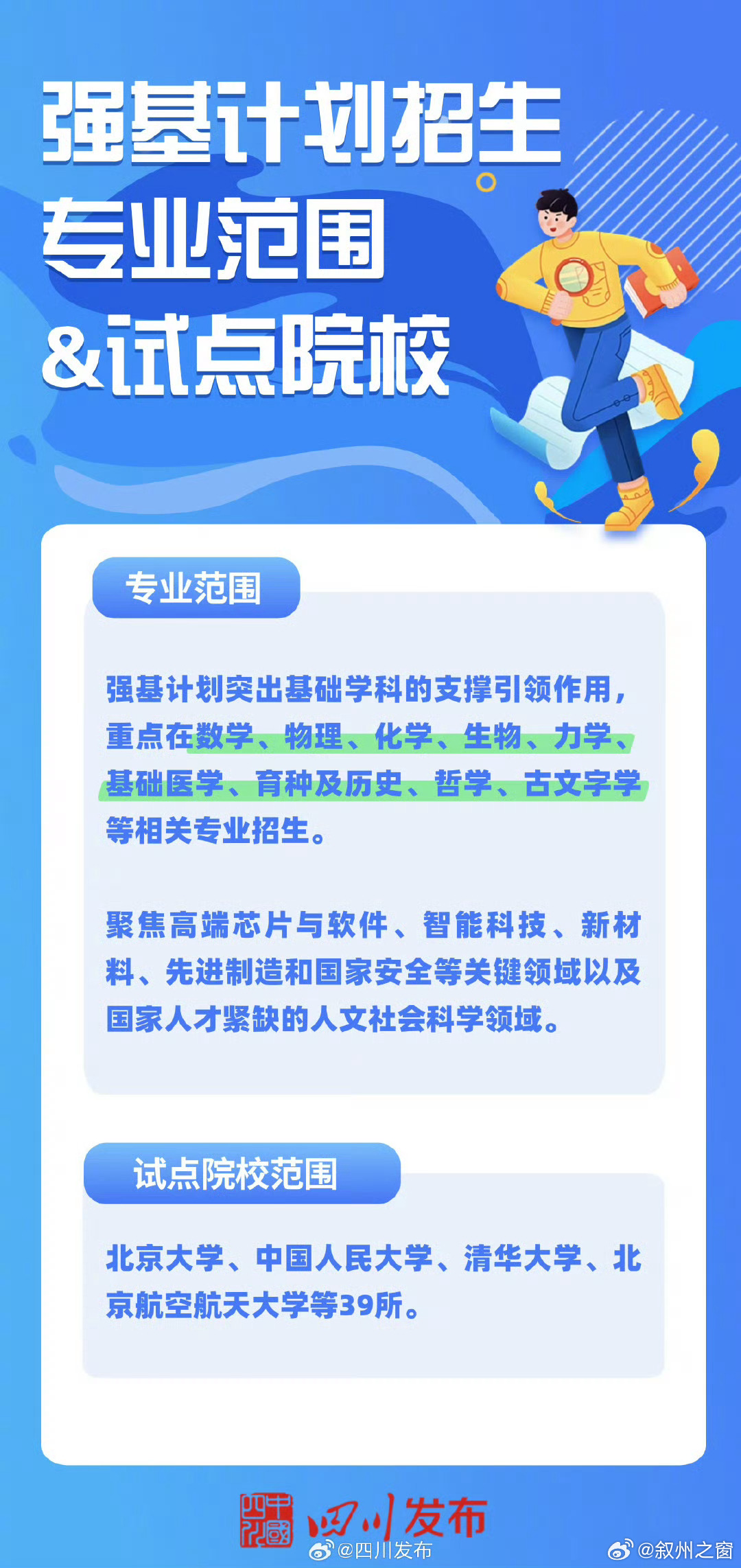 探索前沿科技，引領(lǐng)未來教育——最新強(qiáng)基計劃動態(tài)