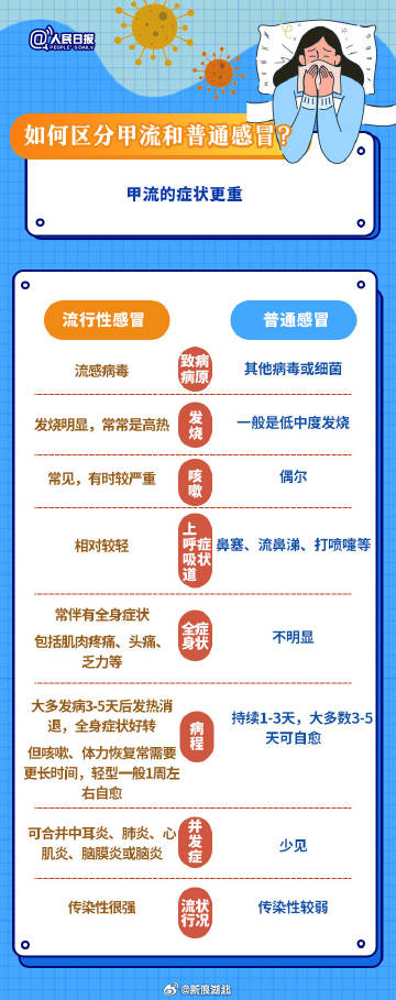 武漢最新流感，背景、事件及影響概述