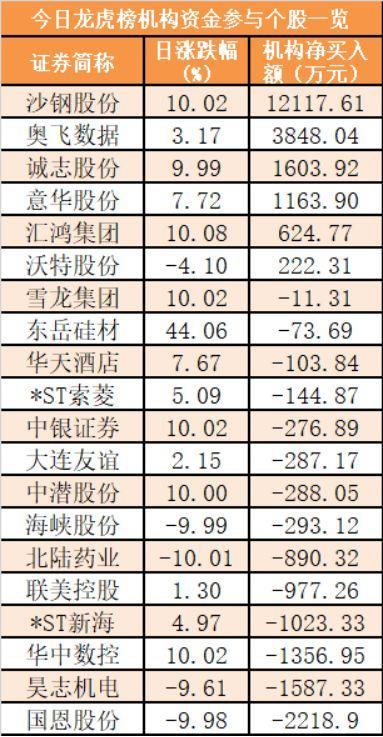 最新678盤攻略，輕松掌握技能，完成任務(wù)的步驟指南
