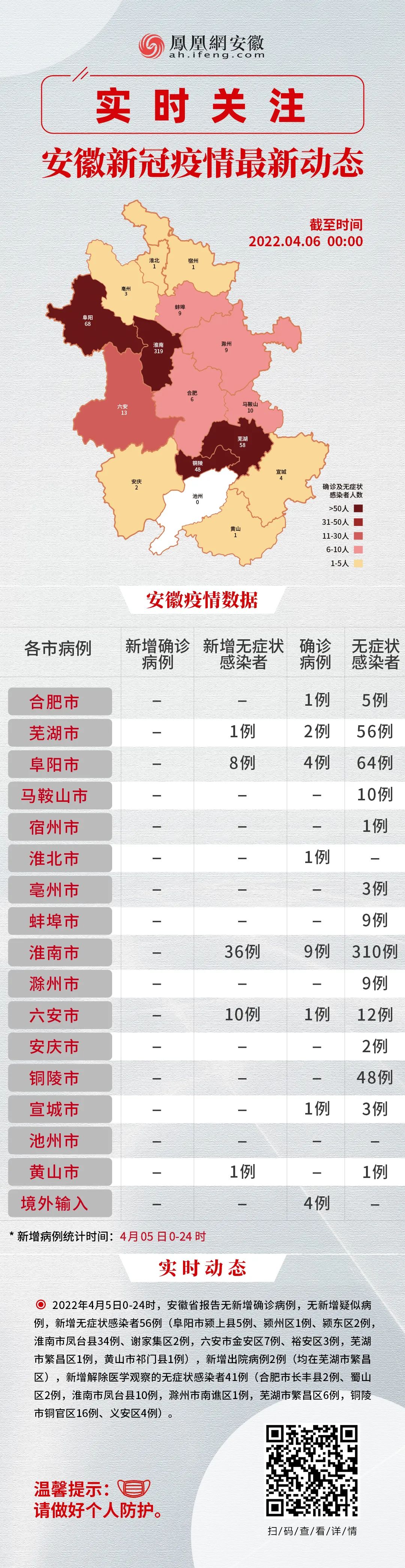 黃山疫情下的探索之旅，尋找自然美景中的內(nèi)心平和與寧?kù)o