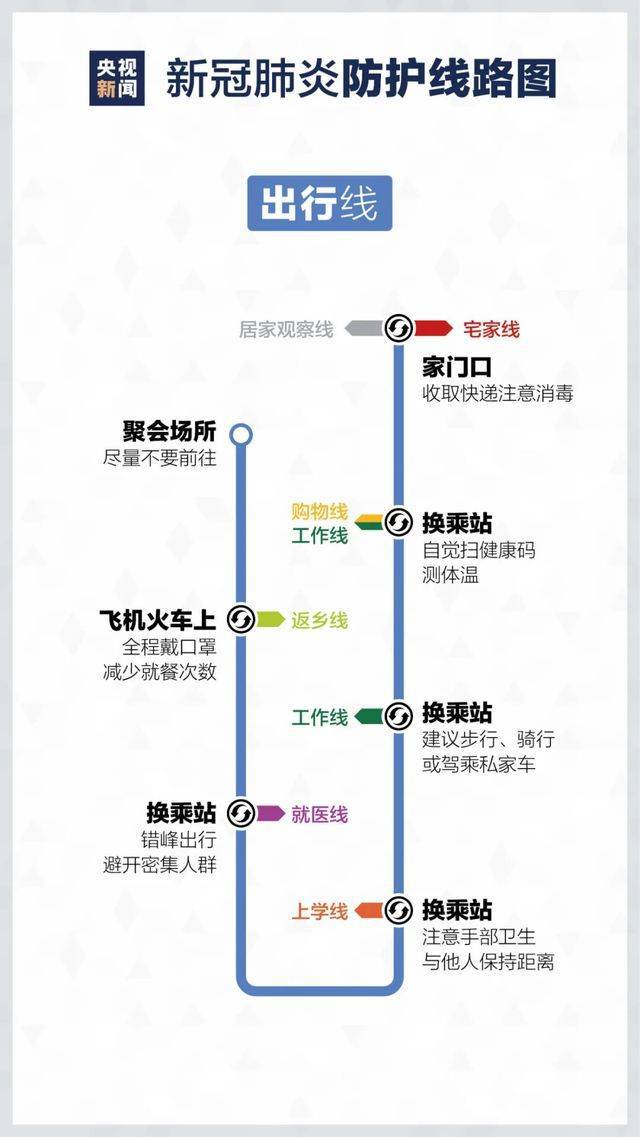 北洋疫情最新動(dòng)態(tài)，疫情下的溫馨日常觀察