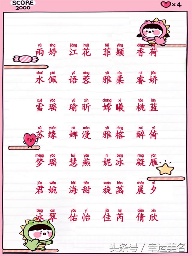 最新幼兒命名指南，精選名字推薦與取名指南