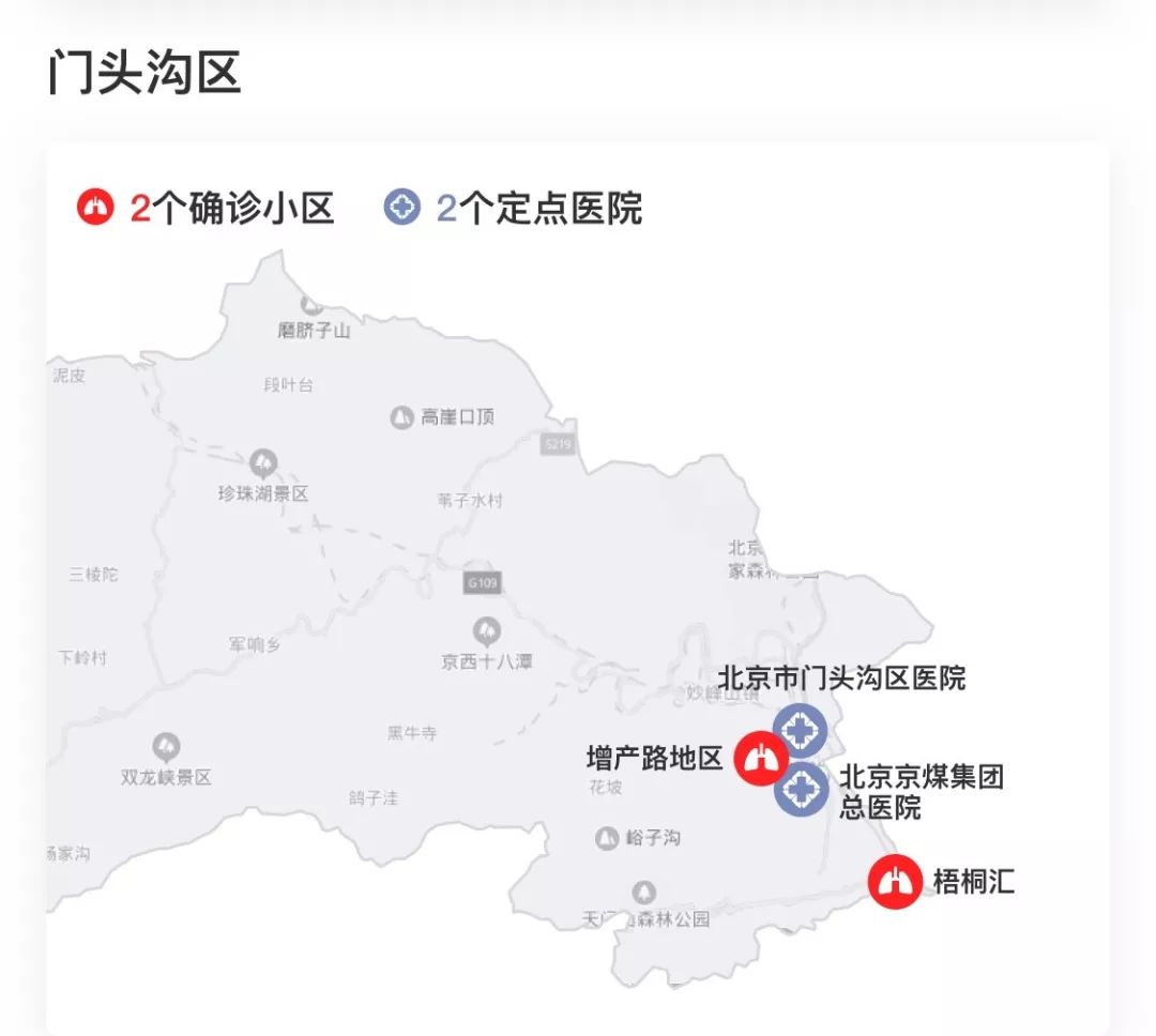北京疫情實時更新，城市變化中的學習自信與力量