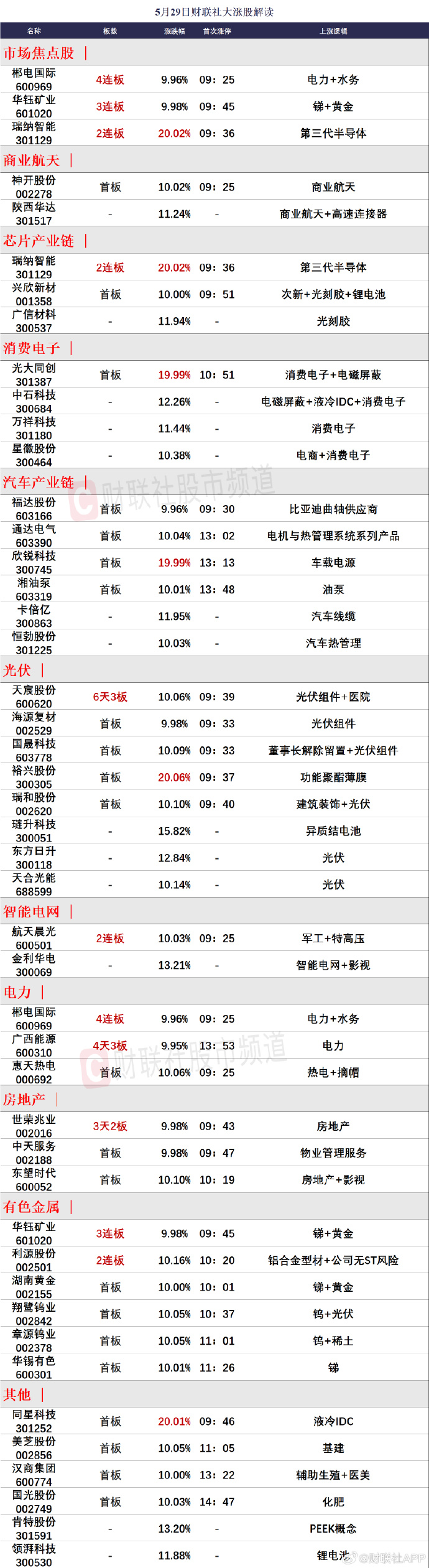 洞悉市場趨勢，把握投資機會，最新65-01行情解析