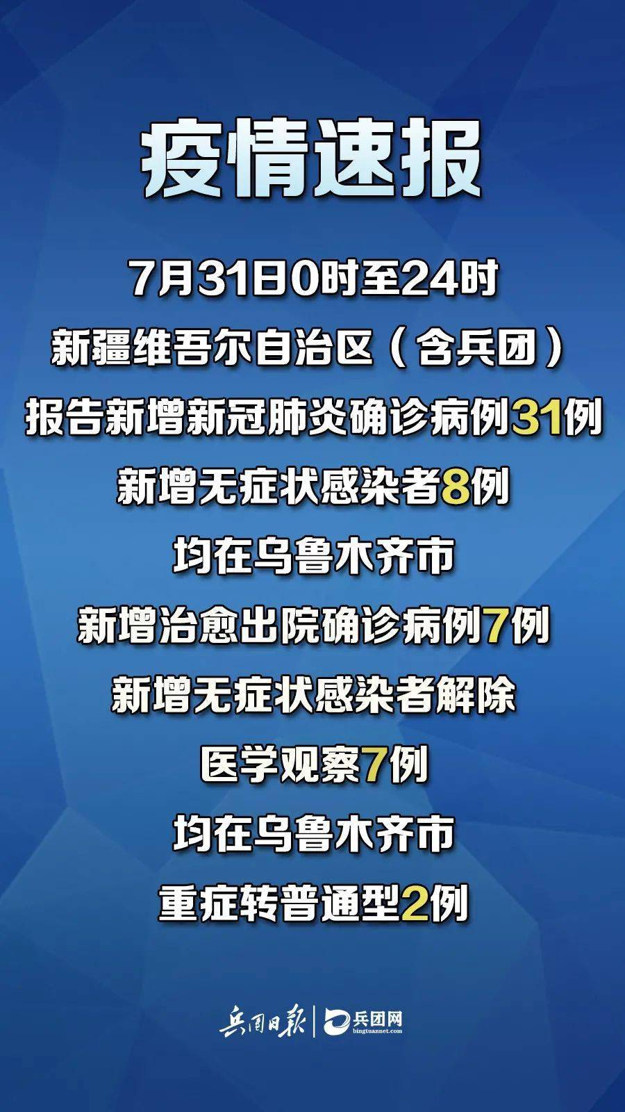 新冠肺炎最新動態(tài)，變化中的學習，匯聚希望與力量