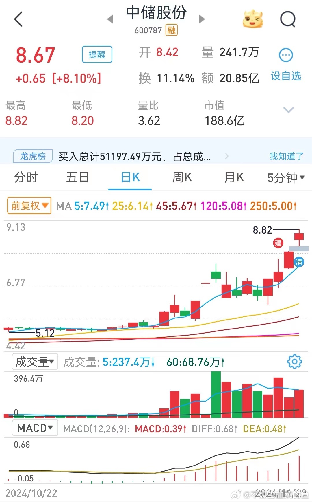 中儲(chǔ)最新消息，自然美景探索之旅的心靈洗禮與覺醒
