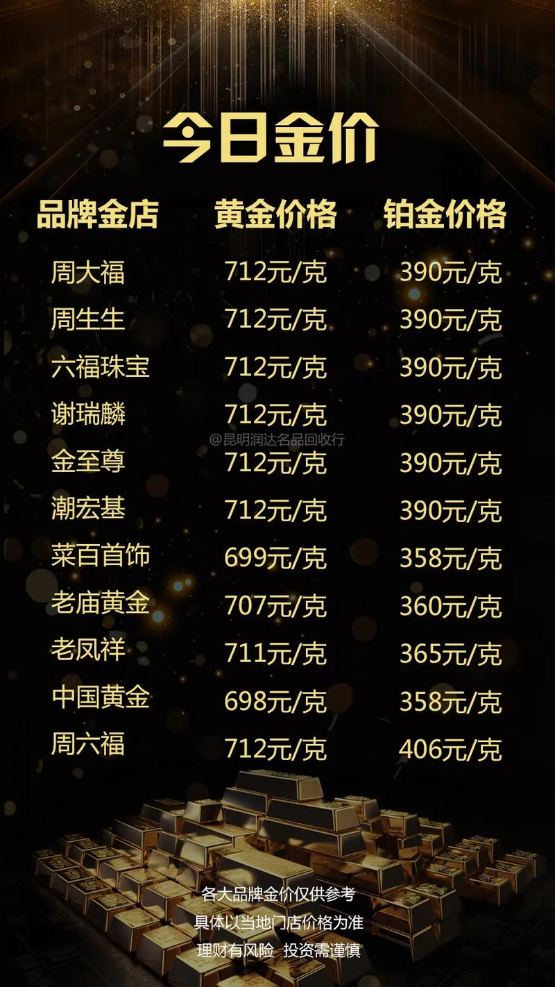工程廠房燈具 第20頁(yè)