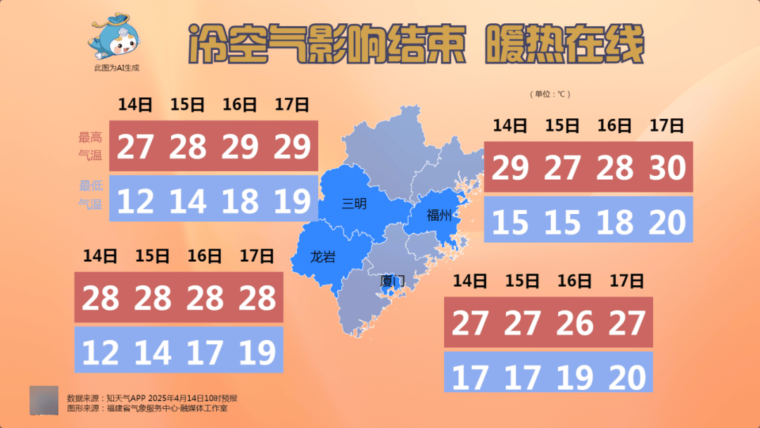 福建漳州最新天氣，探索自然美景，尋找內心平和與寧靜之旅