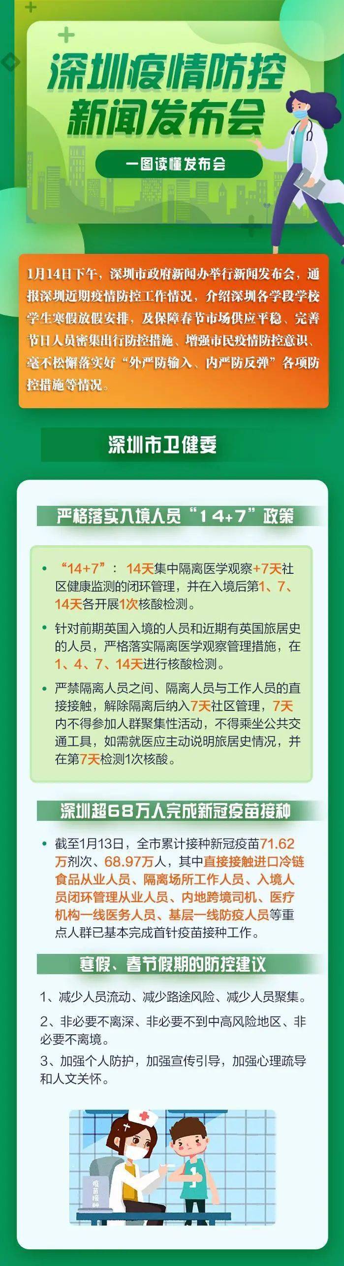 深圳衛(wèi)建委最新疫情動態(tài)，變化中的力量與學(xué)習(xí)帶來的自信與成就感