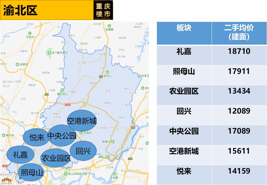渝北區(qū)新貌，自信與成就感的蛻變之路