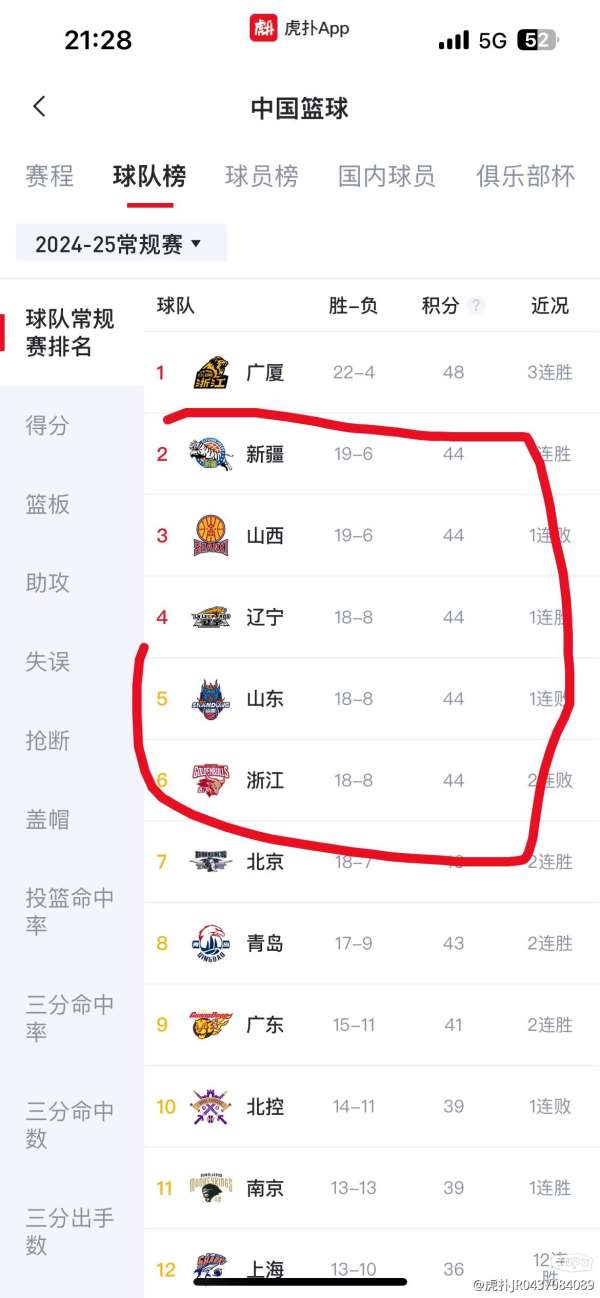 八一隊(duì)最新動(dòng)態(tài)，科技重塑籃球，競技魅力前所未有