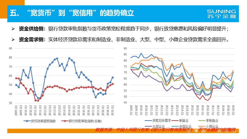 蘇寧金融最新動(dòng)態(tài)，時(shí)代蛻變中的金融領(lǐng)域領(lǐng)航者