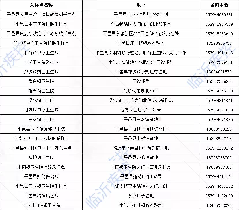 科技引領(lǐng)探索，揭秘全新世界的新地址！