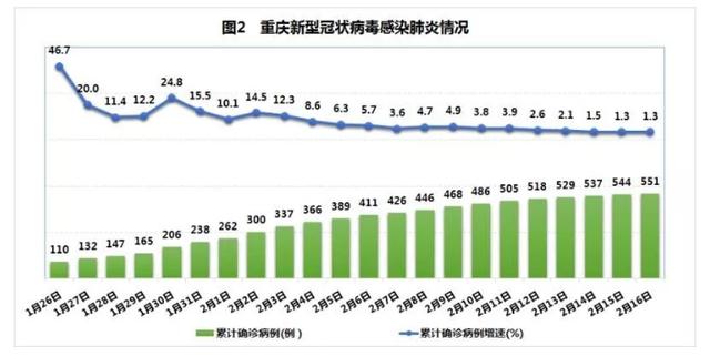 美國抗疫情最新數(shù)據(jù)，時代的挑戰(zhàn)與反思