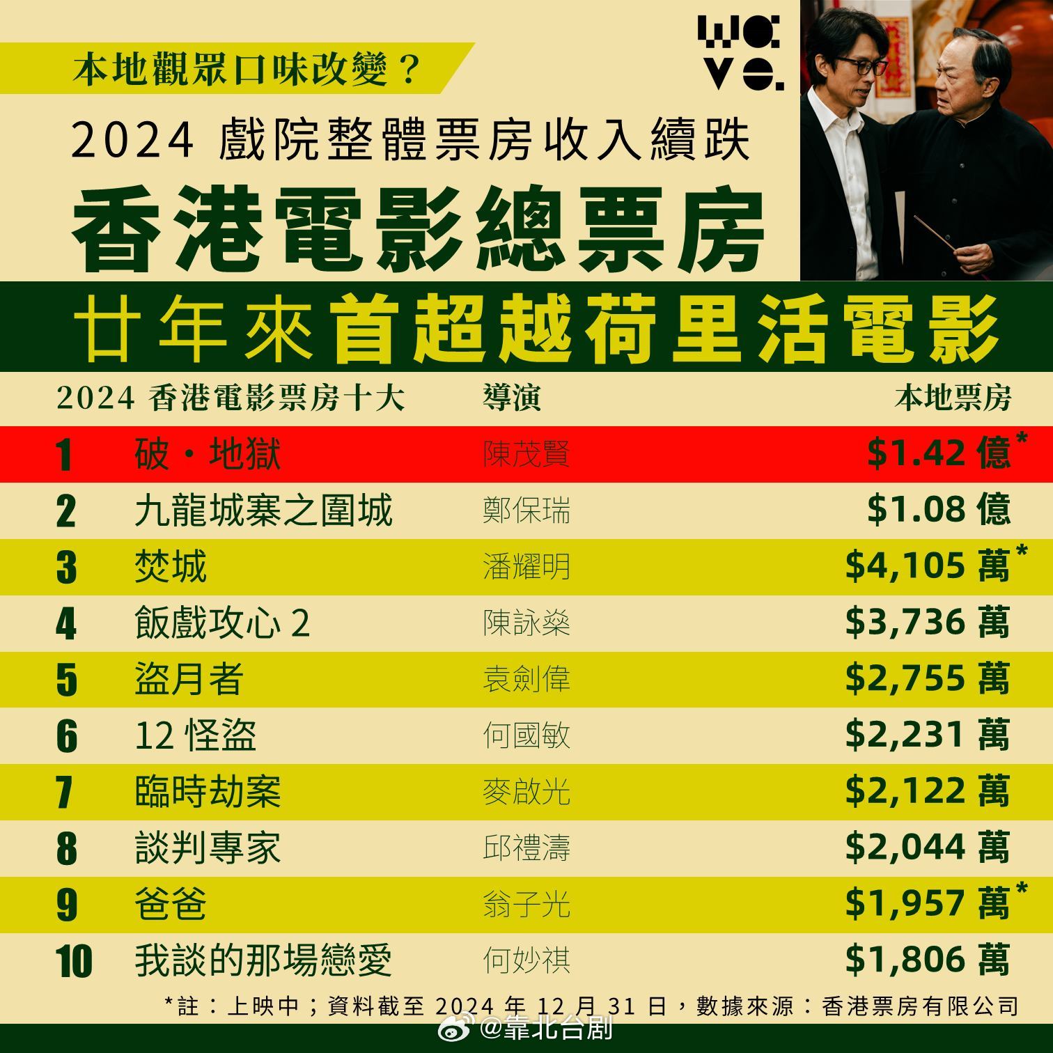 工礦燈具 第16頁
