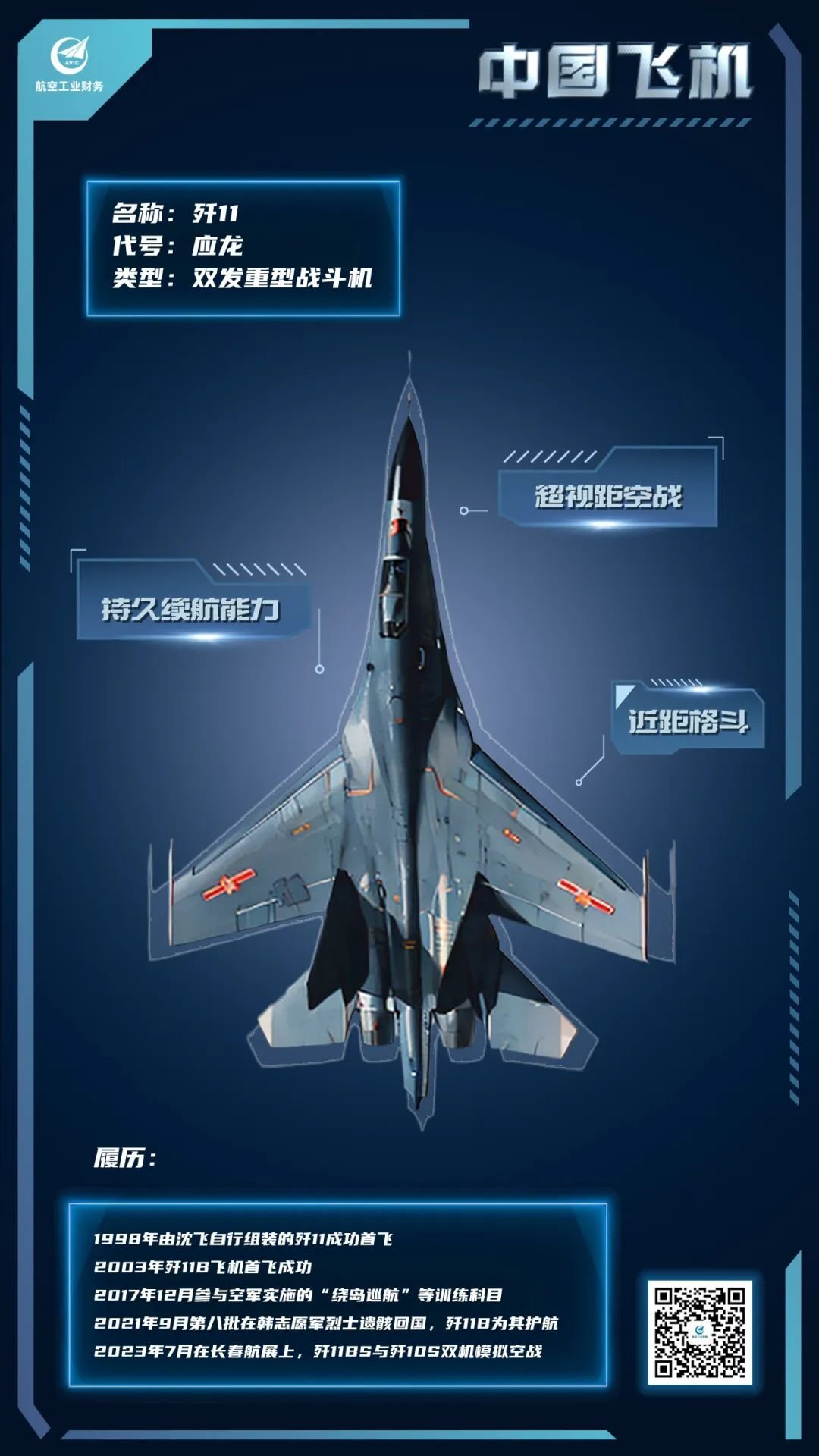 飛豹最新飛機，時代空中驕子的嶄新篇章