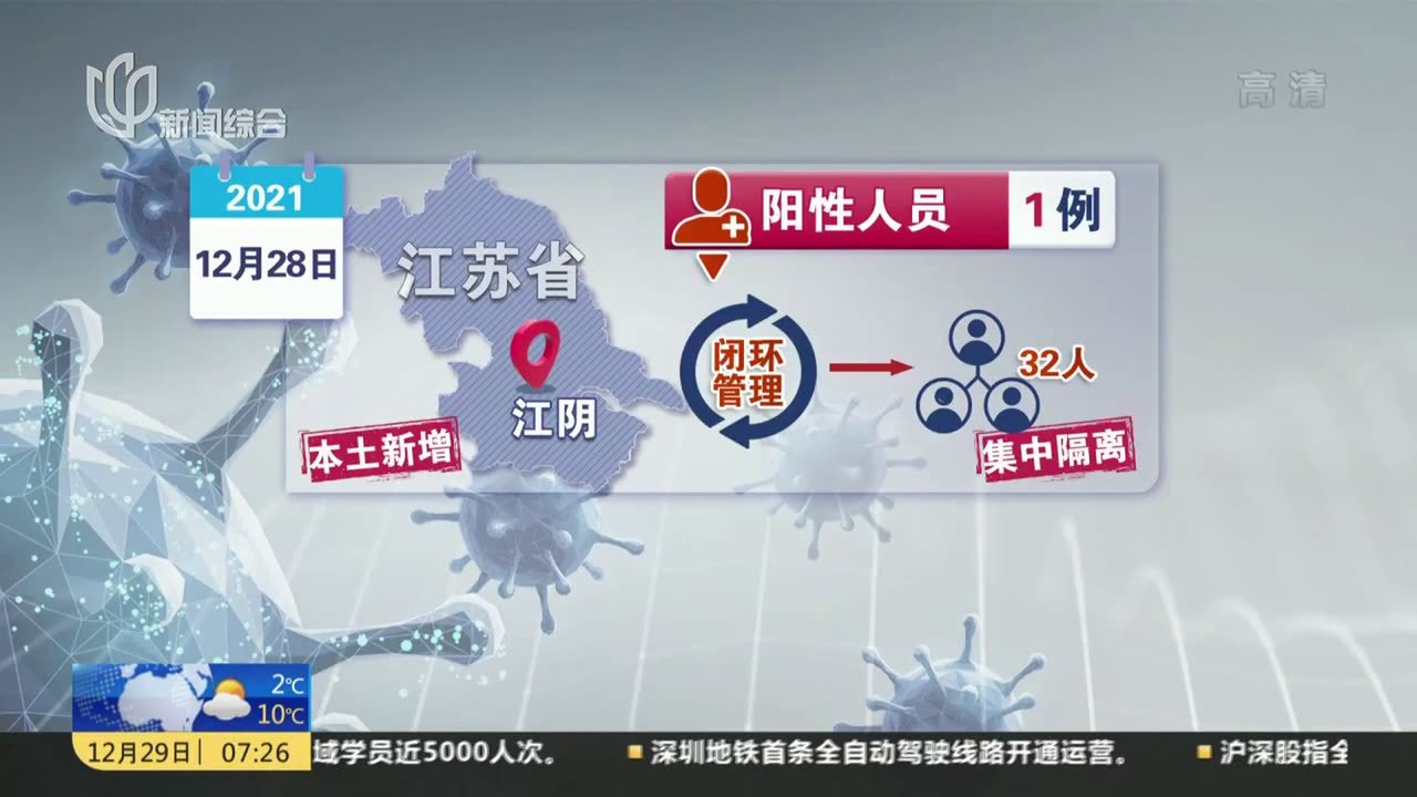 江陰最新科技案例，科技璀璨，生活因創(chuàng)新而變