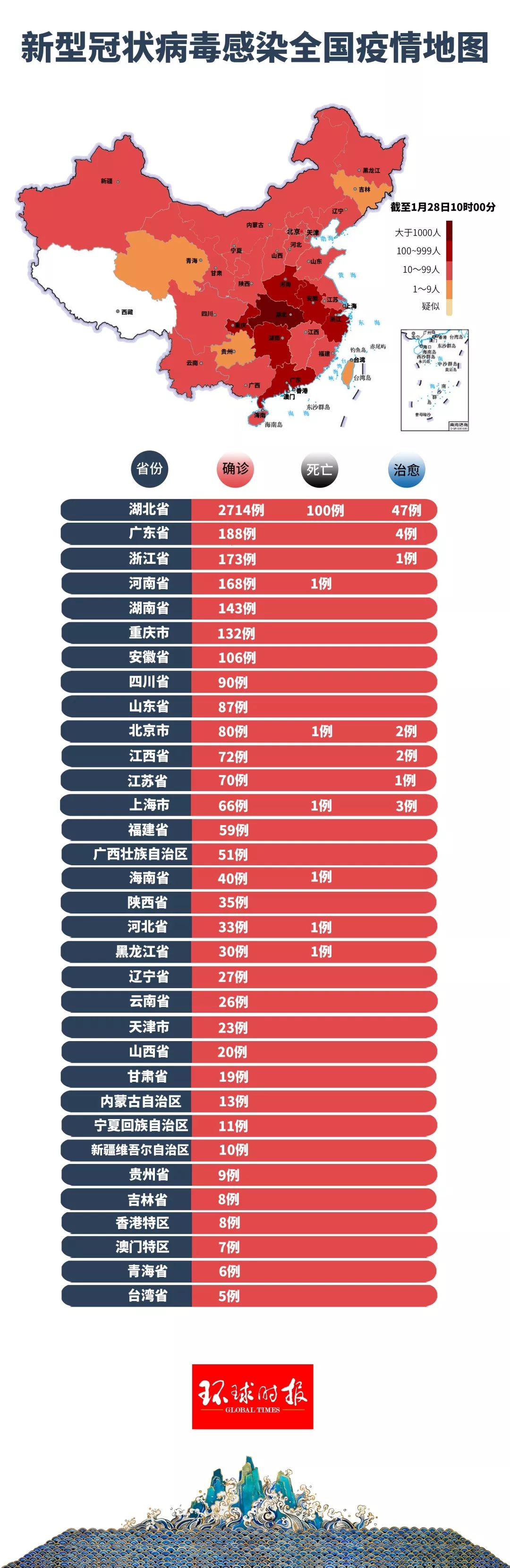 新冠狀肺炎最新圖像，小城溫馨抗疫日常實(shí)拍圖集