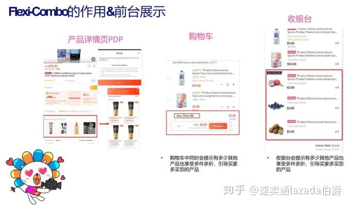 Lazada最新動態(tài)揭秘，溫馨購物之旅的奇遇