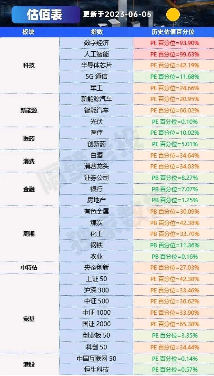 A股最新價值股深度解析與觀點闡述，挖掘潛力股，洞悉市場趨勢