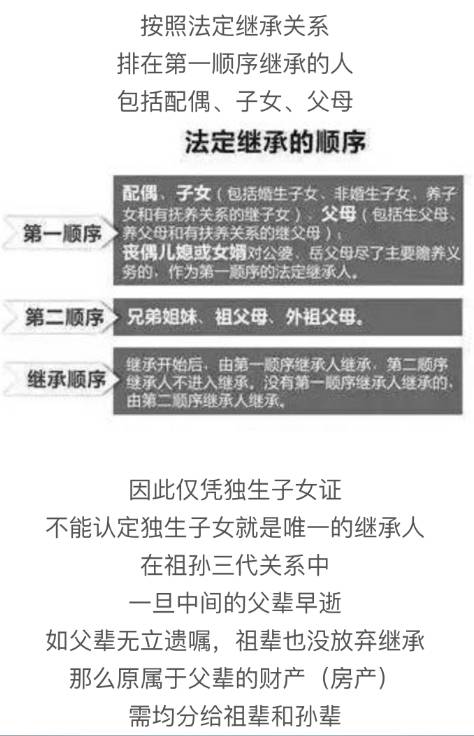 父母房產(chǎn)繼承新規(guī)，傳承中的溫情故事，家庭傳承新篇章