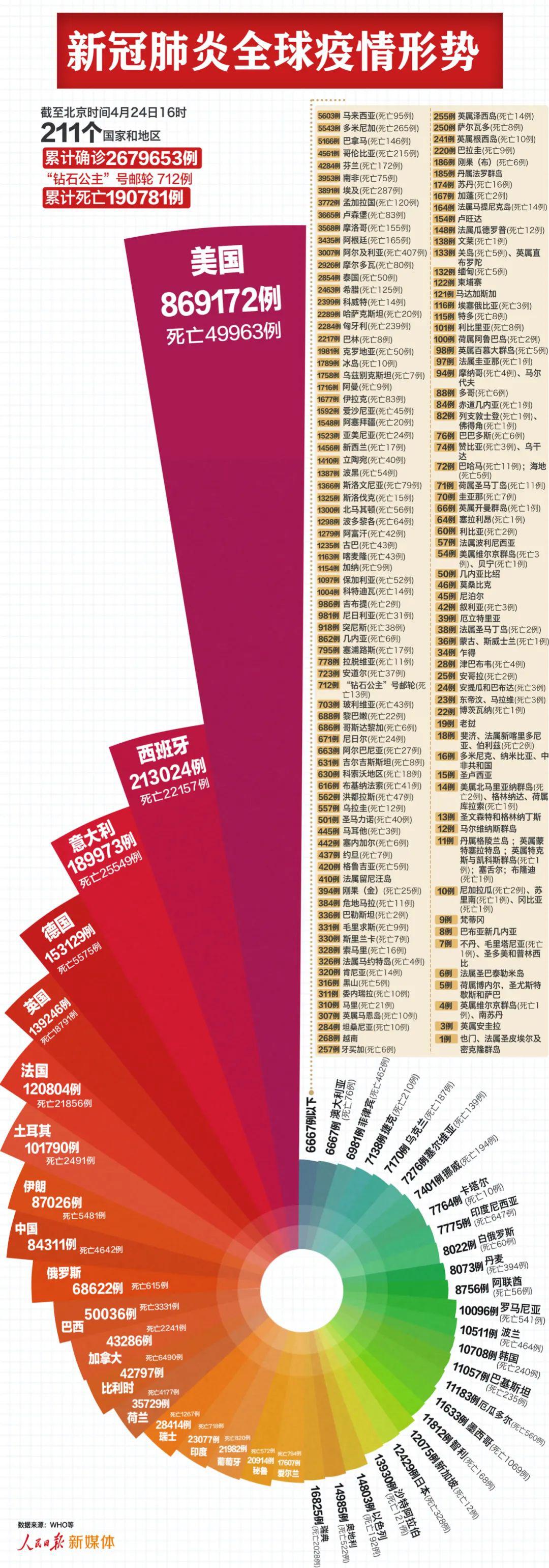 世界新疫情最新動態(tài)，變化中的學(xué)習(xí)，自信與成就的力量