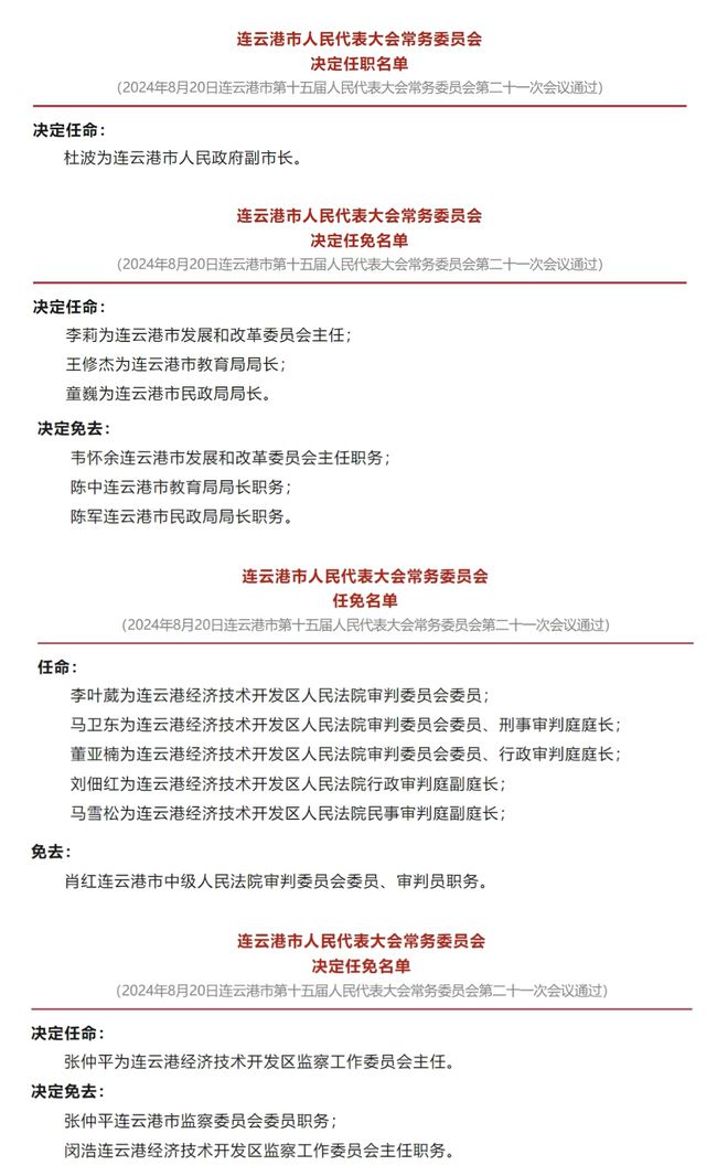 中交最新任免步驟指南及人事變動解析