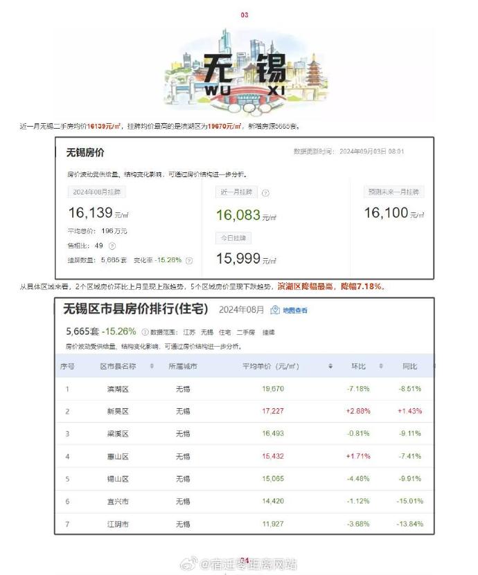 甪源最新房?jī)r(jià)揭秘，小巷深處的驚喜探索之旅