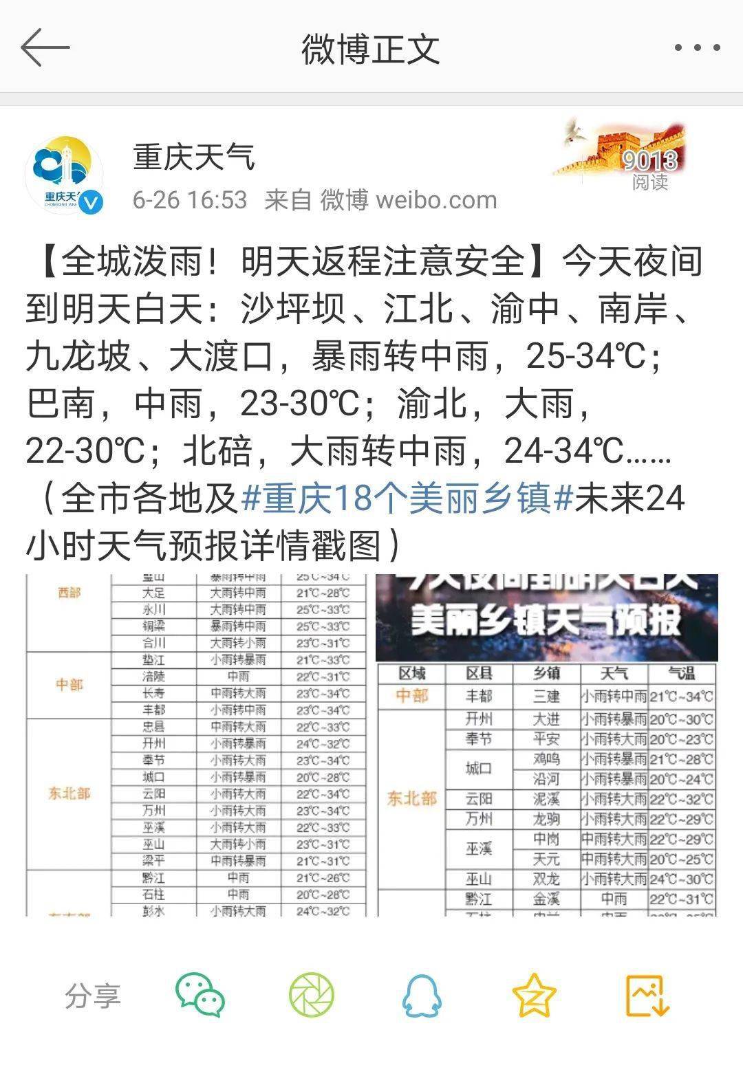 重慶暴雨科技應(yīng)對，智能預(yù)警系統(tǒng)守護(hù)生活，科技力量引領(lǐng)未來