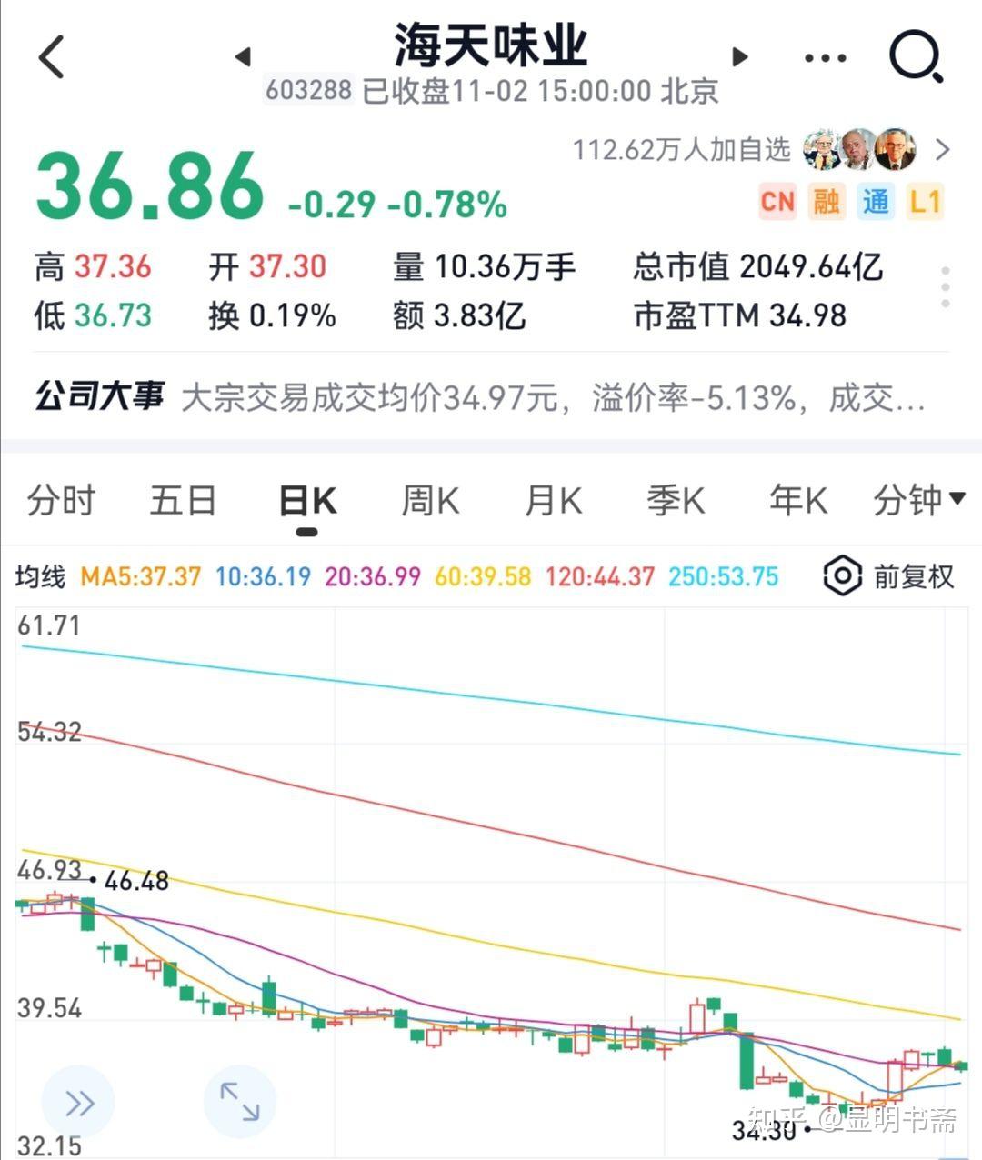 海天味業(yè)最新行情概覽，行業(yè)趨勢(shì)、市場(chǎng)分析與投資洞察全解析
