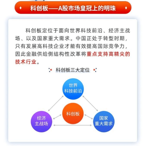 最新科創(chuàng)50引領(lǐng)科技重塑生活，體驗(yàn)未來高科技產(chǎn)品的革新