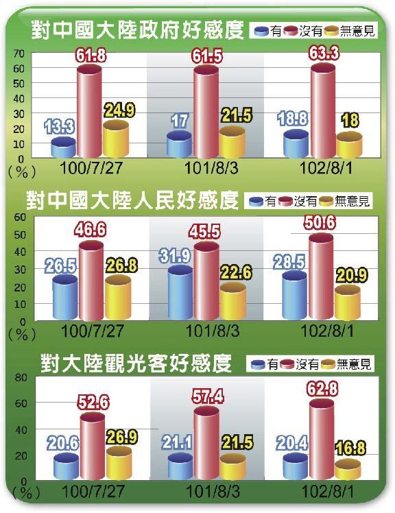 臺中最新民調，變化帶來自信，學習鑄就未來發(fā)展之路