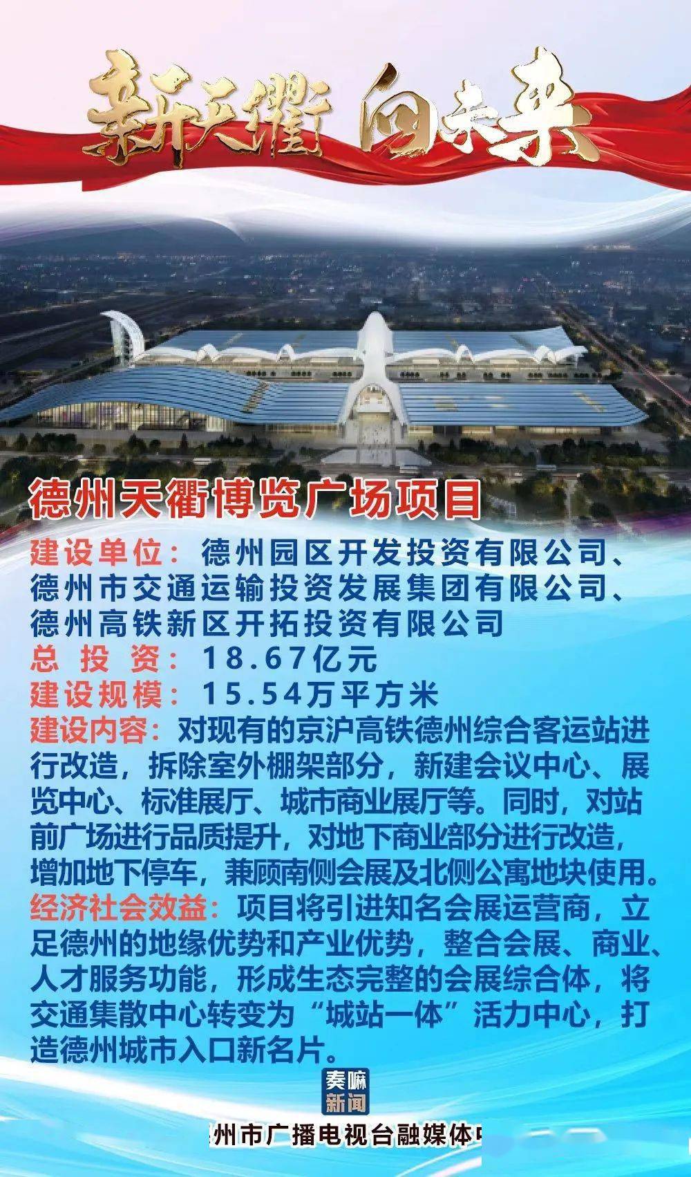 德州最新招商項(xiàng)目揭秘，商機(jī)無(wú)限，共創(chuàng)未來(lái)?